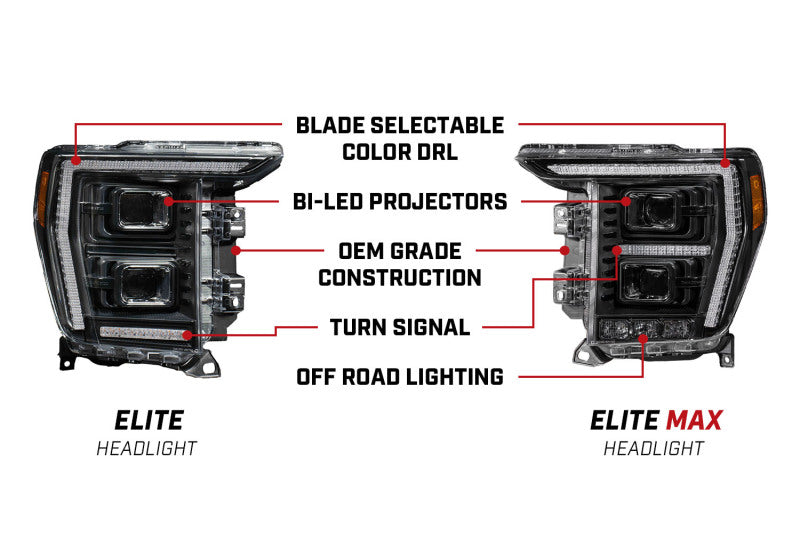 Diode Dynamics DD5167 - DIODD5167 - Diode Dynamics 2021+ Ford F-150 Elite Max LED Headlamps - Shipped in Europe - Tuningsupply.com