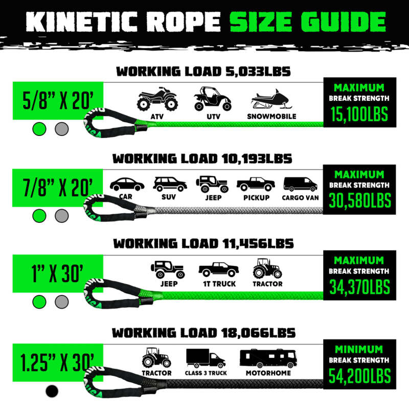 Rhino USA KROPE-1.25X30-BLK - RSAKROPE-1.25X30-BLK - Rhino USA Kinetic Energy Recovery Rope (1.25In X 30Ft) Black - Shipped in Europe - Tuningsupply.com