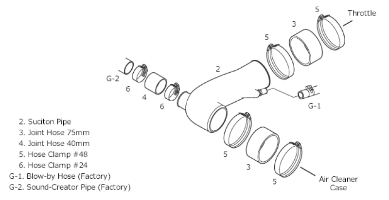 HKS 70018-AT006 - HKS70018-AT006 - HKS Premium Suction ZN6/ZC6 FA20 - Shipped in Europe - Tuningsupply.com