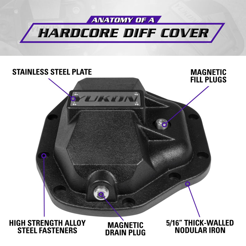 Yukon Gear & Axle YHCC-D80 - YUKYHCC-D80 - Yukon Gear Hardcore Diff Cover for Dana 80 - Shipped in Europe - Tuningsupply.com