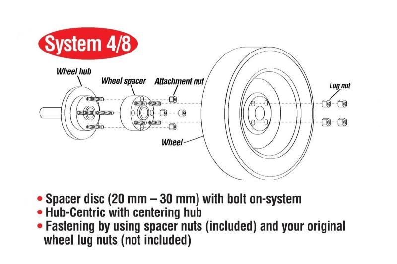 Eibach S90-4-20-008-B - EIBS90-4-20-008-B - Eibach Pro-Spacer System 16-17 Ford Focus RS 20mm Thickness Black - Shipped in Europe - Tuningsupply.com