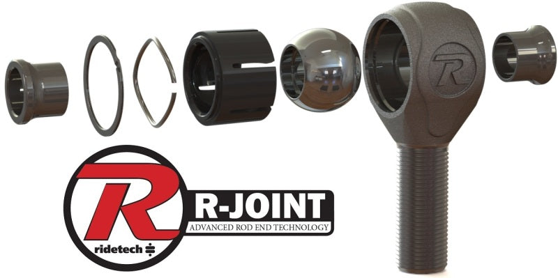 Ridetech 11397199 - RID11397199 - Ridetech 82-03 Chevy S10 and S15 Bolt-On Wishbone Rear Suspension System - Shipped in Europe - Tuningsupply.com