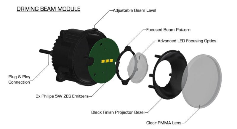 ORACLE Lighting 5817-PRO - ORL5817-PRO - Oracle VECTOR Series Full LED Grille - Jeep Wrangler JK - NA - Shipped in Europe - Tuningsupply.com