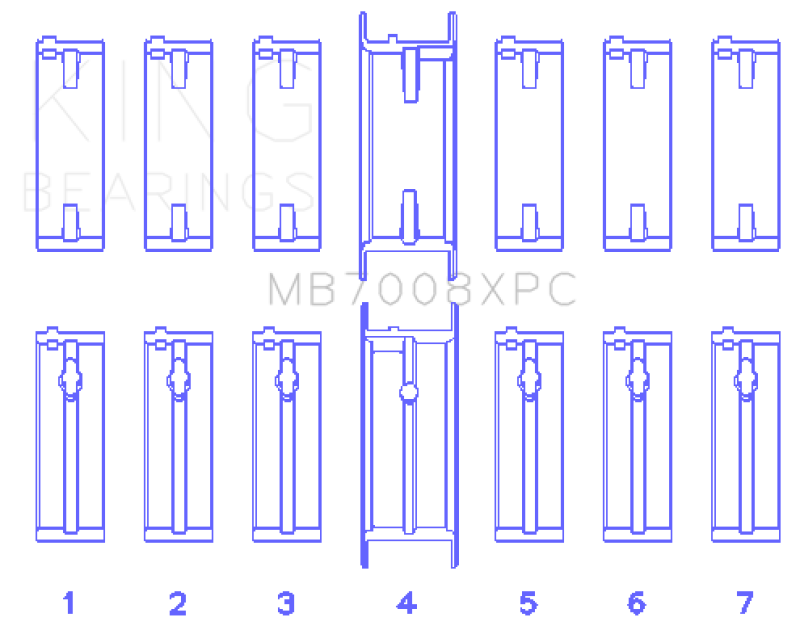 King Engine Bearings GMB7008XPC - KINGMB7008XPC - King Engine Bearings Nissan 2.5L RB25DET 24V Coated Performance Main Bearing Set - Size STD - Shipped in Europe - Tuningsupply.com