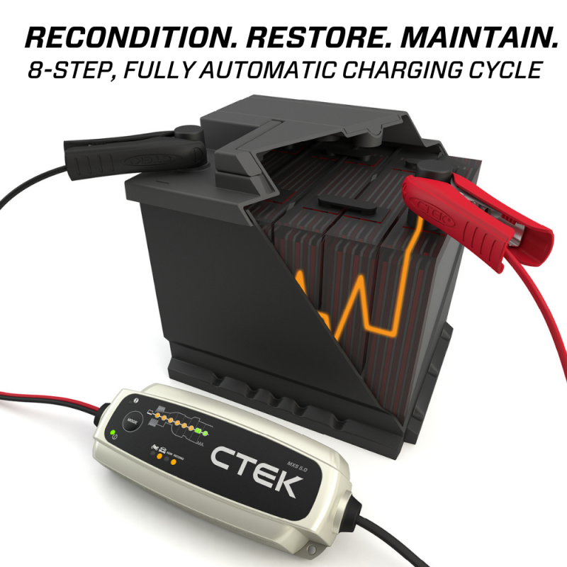 CTEK K40-206 - CTEK40-206 - CTEK Battery Charger - MXS 5.0 4.3 Amp 12 Volt - Shipped in Europe - Tuningsupply.com