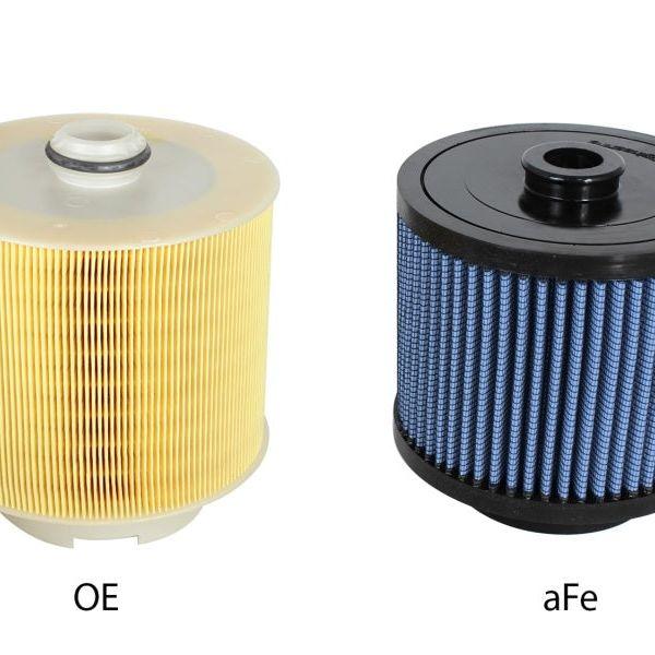 aFe 10-10125 - AFE10-10125 - aFe MagnumFLOW Air Filters OER Pro 5R 05-11 Audi A6 Quattro (C6) V6 3.2L - Shipped in Europe - Tuningsupply.com