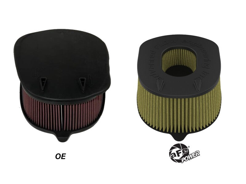 aFe 10-10409G - AFE10-10409G - aFe 2025 RAM 1500 RHO L6-3.0L (tt) Magnum FLOW Pro GUARD7 Air Filter - Shipped in Europe - Tuningsupply.com
