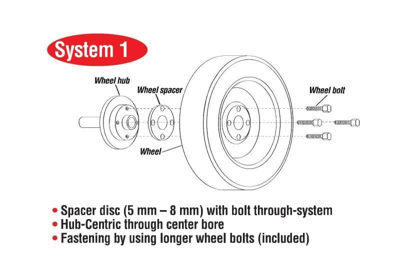 Eibach S90-4-20-008-B - EIBS90-4-20-008-B - Eibach Pro-Spacer System 16-17 Ford Focus RS 20mm Thickness Black - Shipped in Europe - Tuningsupply.com