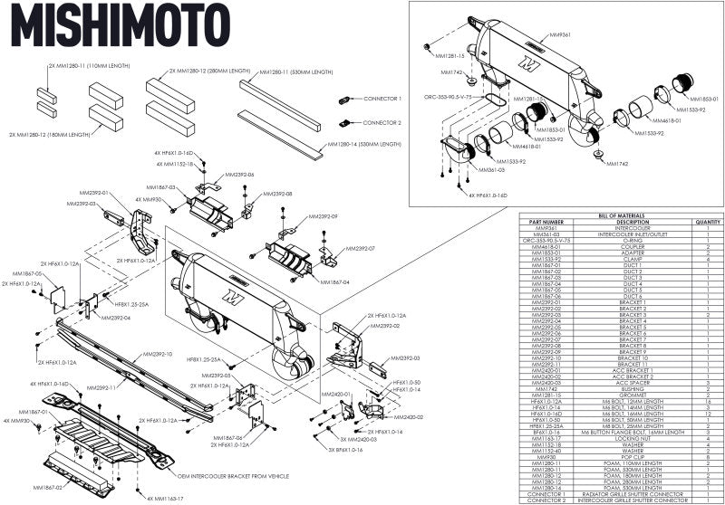 Mishimoto MMINT-BR-21HBK - MISMMINT-BR-21HBK - Mishimoto 21+ Ford Bronco High Mount Intercooler Kit - Black - Shipped in Europe - Tuningsupply.com