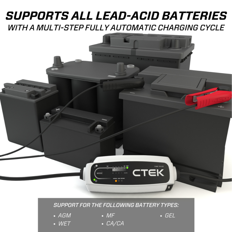 CTEK K40-255 - CTEK40-255 - CTEK Battery Charger - CT5 Time To Go - 4.3A - Shipped in Europe - Tuningsupply.com