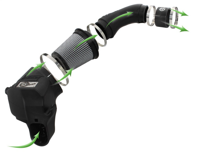 aFe 51-76301 - AFE51-76301 - aFe Momentum PRO DRY S Intake System 12-14 BMW M5 (F10) V8 4.4L (tt) - Shipped in Europe - Tuningsupply.com