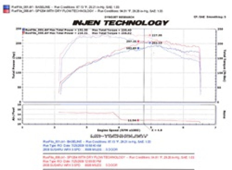 Injen SP1204P - INJSP1204P - Injen 08-13 Subaru WRX/STi 2.5L (t) Polished Cold Air Intake - Shipped in Europe - Tuningsupply.com