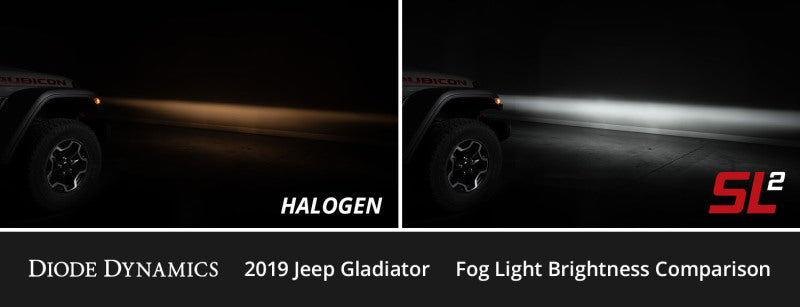 Diode Dynamics DD0463P - DIODD0463P - Diode Dynamics 9005/9011/H10 White SL2 LED Bulbs (pair) - Shipped in Europe - Tuningsupply.com