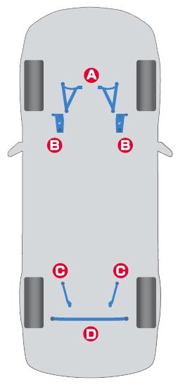 Cusco 687 492 RS - CUS687 492 RS - Cusco Power Brace Rear MEMBER Side GRB GH8 GVB SH5 BR9 BM9 - Shipped in Europe - Tuningsupply.com