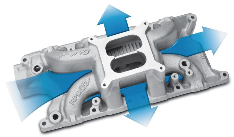 Edelbrock 7521 - EDE7521 - Edelbrock 289-302 Ford RPM Air-Gap Manifold - Shipped in Europe - Tuningsupply.com