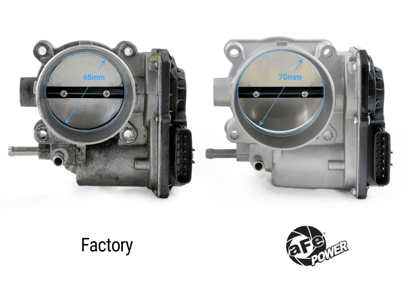 aFe 46-39106 - AFE46-39106 - aFe 13-20 Subaru BRZ/Scion FR-S 70mm Throttle Body - Shipped in Europe - Tuningsupply.com