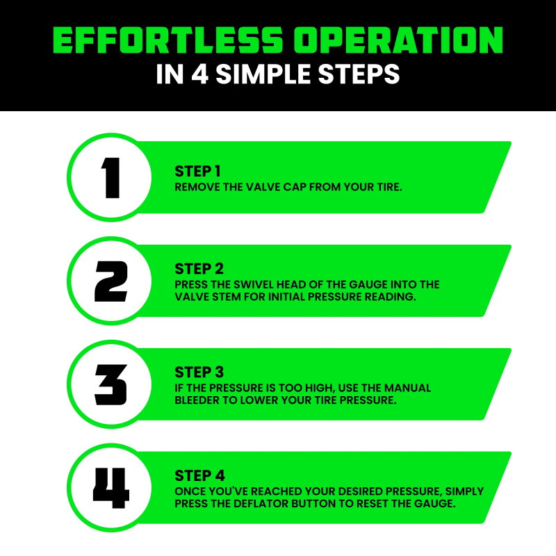 Rhino USA GRLA-GAUGE-75 - RSAGRLA-GAUGE-75 - Rhino USA 75 Psi Analog Heavy Duty Tire Pressure Gauge - Shipped in Europe - Tuningsupply.com