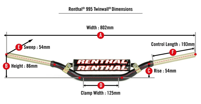 Renthal - REN995-01-BK-02-185 - Renthal Eli Tomac Twinwall Bar Pad - Black - Shipped in Europe - Tuningsupply.com