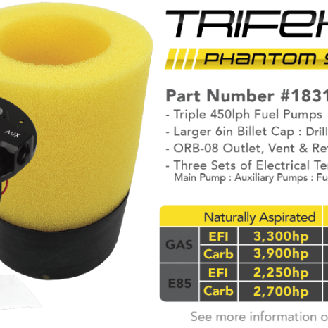 Aeromotive 18311 - AER18311 - Aeromotive Fuel Pump - Phantom Trifekta Universal In-Tank - 450lph - 6-10in Depth - Shipped in Europe - Tuningsupply.com