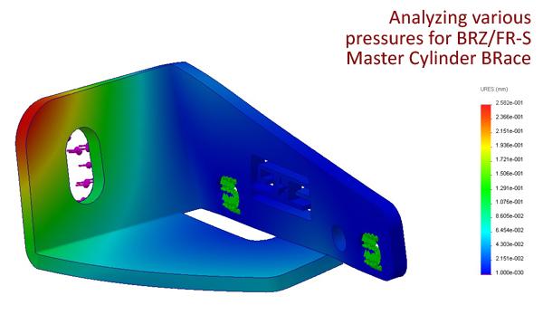 GrimmSpeed 091038 - GRM091038 - GrimmSpeed Subaru BRZ / Scion FR-S Master Cylinder Brace - Shipped in Europe - Tuningsupply.com