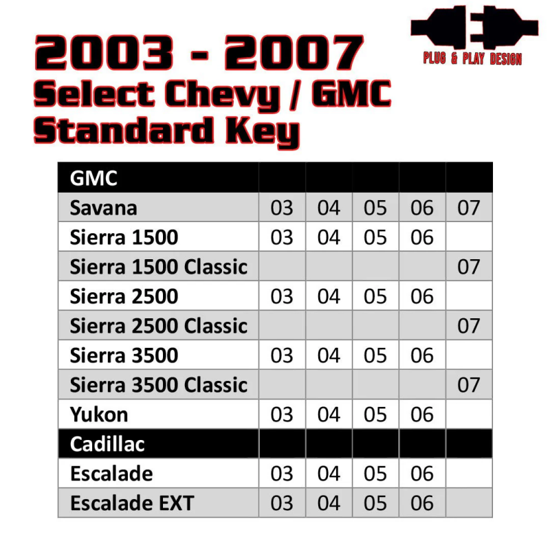 Kleinn Air Horns RSGM12 - KLERSGM12 - Kleinn 03-06 (2007 Classic Only) CHEVY/GMC Full Size Trucks & SUVs - Remote Start - Shipped in Europe - Tuningsupply.com