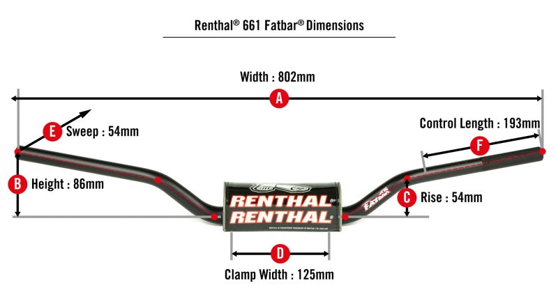 Renthal - REN661-01-BK - Renthal Eli Tomac 661 Fatbar - Black - Shipped in Europe - Tuningsupply.com