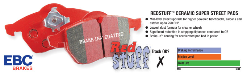 EBC DP3037/2C - EBCDP3037/2C - EBC Brakes Redstuff Ceramic Brake Pads - Shipped in Europe - Tuningsupply.com