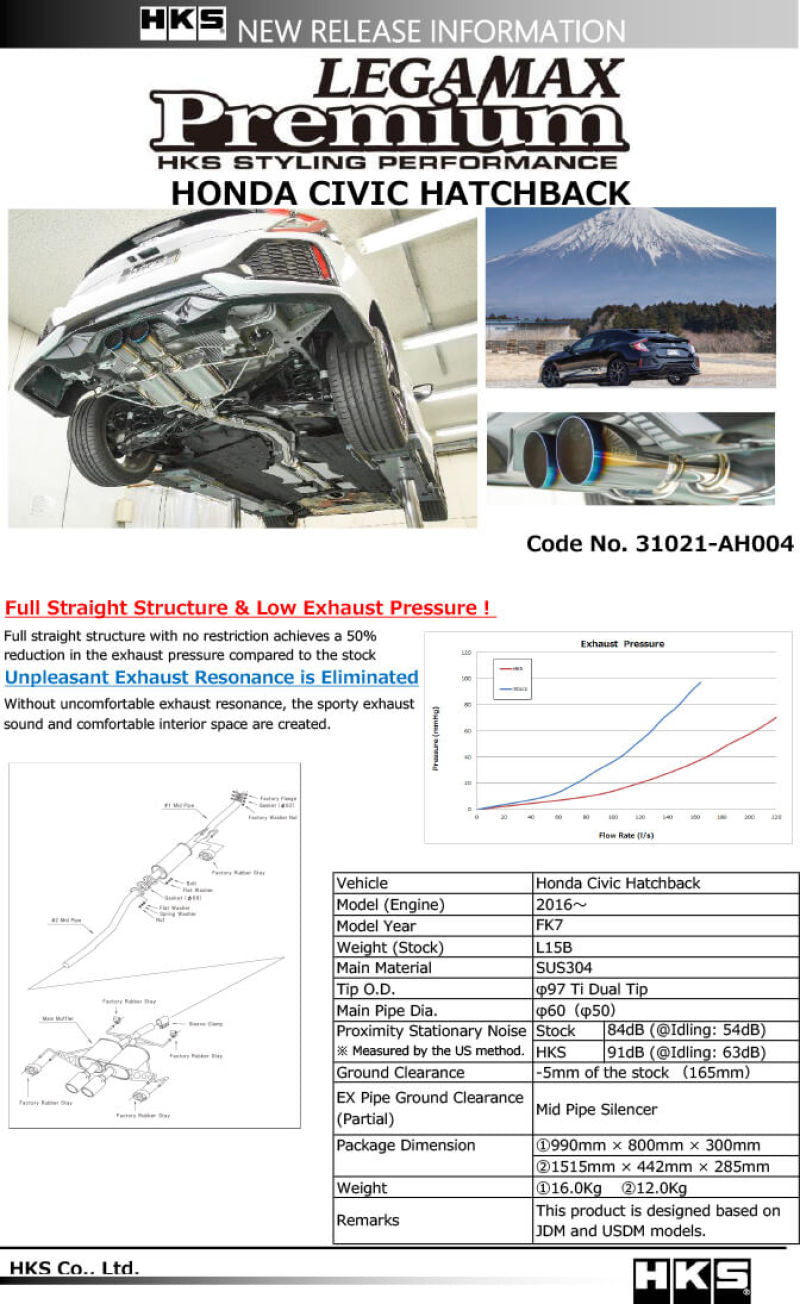 HKS 31021-AH004 - HKS31021-AH004 - HKS LEGAMAX Premium HONDA CIVIC HATCHBACK FK7 - Shipped in Europe - Tuningsupply.com
