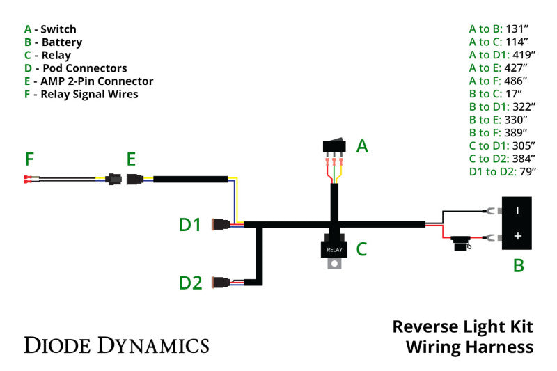 Diode Dynamics DD4102 - DIODD4102 - Diode Dynamics Reverse Light Wiring Kit (w/ Running Light) - Shipped in Europe - Tuningsupply.com