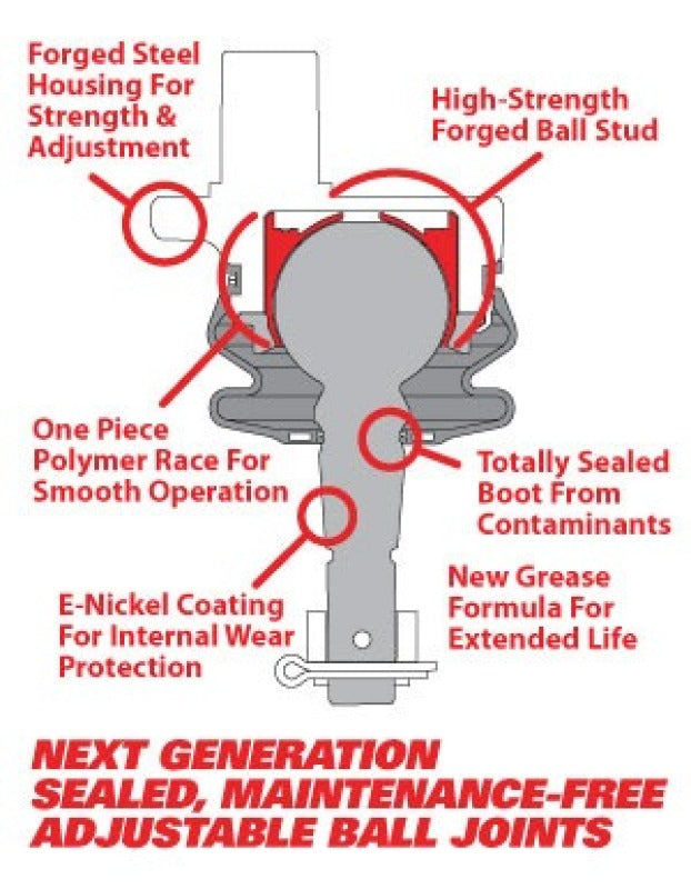 SPC Performance 35106 - SPC35106 - SPC Performance Replacement Ball Joint Kit (Use w/ PN 25685) - Shipped in Europe - Tuningsupply.com