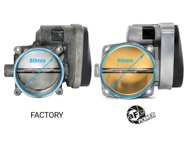 aFe 46-39112 - AFE46-39112 - aFe 08-12 Dodge Challenger / 06-12 Dodge Charger 90mm Throttle Body - Shipped in Europe - Tuningsupply.com