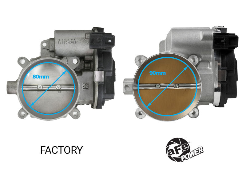 aFe 46-39107 - AFE46-39107 - aFe 13-23 Dodge Challenger / 13-23 Chrysler 300 V8 5.7L/6.4L 90mm Throttle Body - Shipped in Europe - Tuningsupply.com