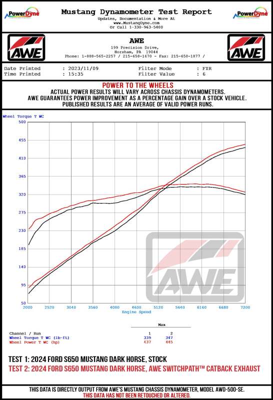 AWE Tuning 3020-43375 - AWE3020-43375 - AWE 2024 Ford Mustang Dark Horse S650 RWD Track Edition Cat-Back Exhaust w/ Quad Diamond Black Tips - Shipped in Europe - Tuningsupply.com