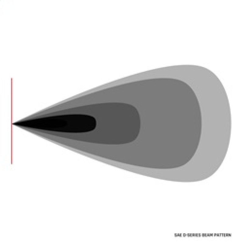 Rigid Industries 504816 - RIG504816 - Rigid Industries D-Series PRO SAE Fog Yellow Pair - Shipped in Europe - Tuningsupply.com