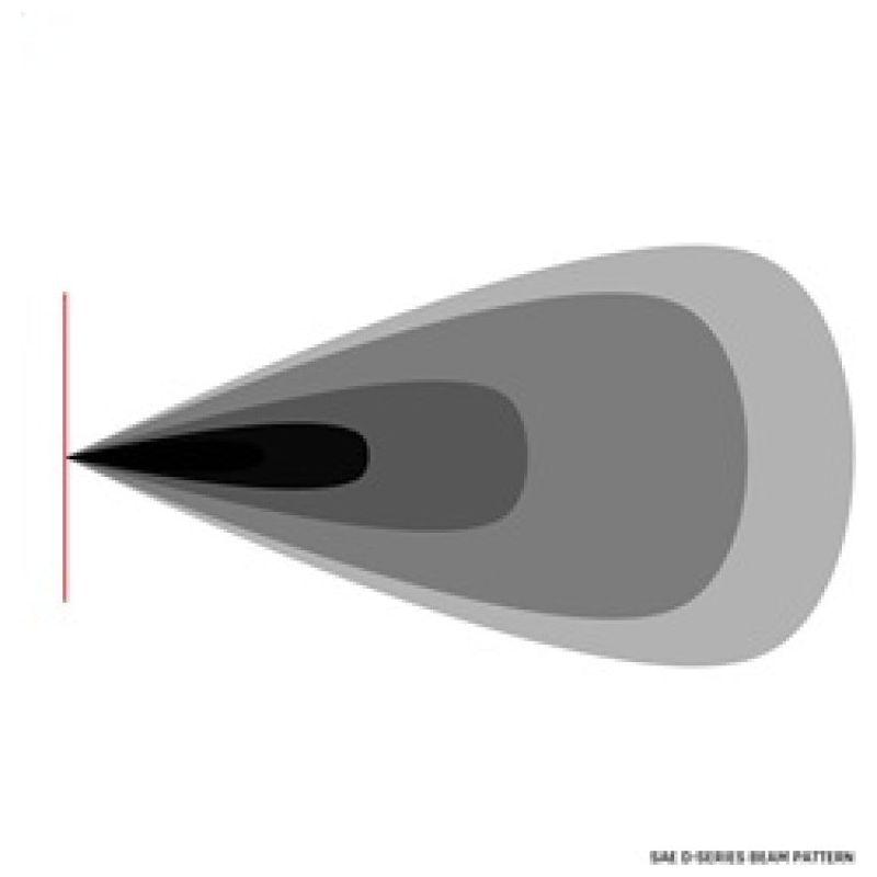 Rigid Industries 50482 - RIG50482 - Rigid Industries D-Series SAE Fog Yellow/White Pair - Shipped in Europe - Tuningsupply.com