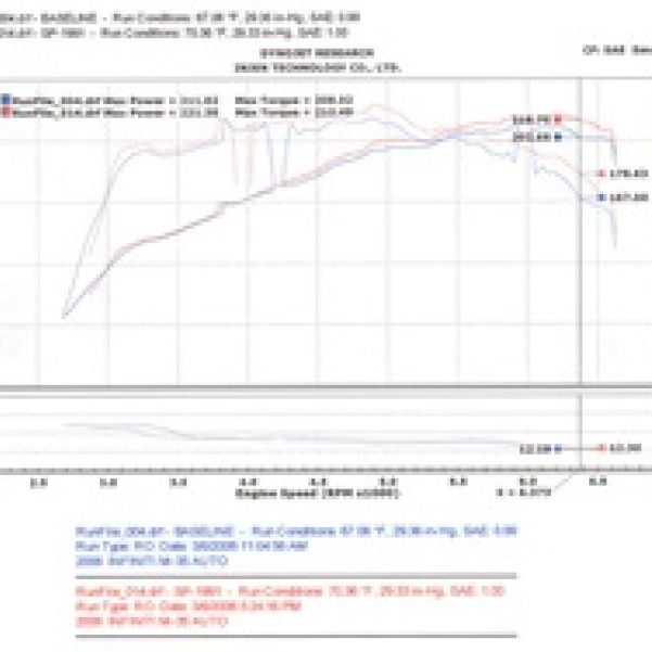 Injen SP1991P - INJSP1991P - Injen 2006 M35 3.5 V6 Polished Cold Air Intake - Shipped in Europe - Tuningsupply.com