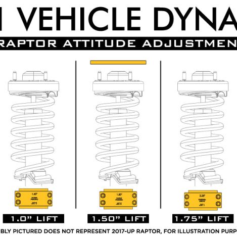 ICON IVD6130B - ICOIVD6130B - ICON 17-20 Ford Raptor .5-2.25 AAC Leveling Kit - Shipped in Europe - Tuningsupply.com