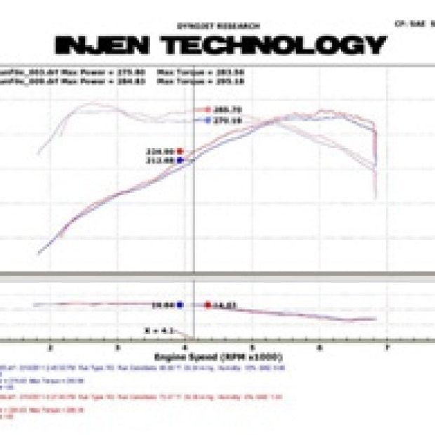 Injen SP1126P - INJSP1126P - Injen 11 BMW E82 135i (N55) Turbo/E90 335i Polished Tuned Air Intake w/ MR Technology, Air Fusion - Shipped in Europe - Tuningsupply.com