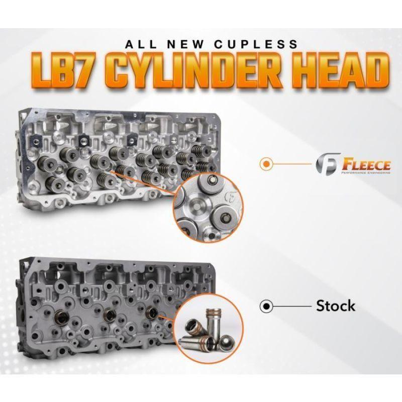 Fleece Performance FPE-61-10001-P-CL - FPEFPE-61-10001-P-CL - Fleece Performance 01-04 GM Duramax LB7 Freedom Cylinder Head w/Cupless Injector Bore (Pssgr Side) - Shipped in Europe - Tuningsupply.com