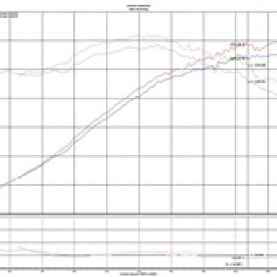 Injen SP2081BLK - INJSP2081BLK - Injen 2019+ Toyota Corolla 2.0L Black Cold Air Intake - Shipped in Europe - Tuningsupply.com