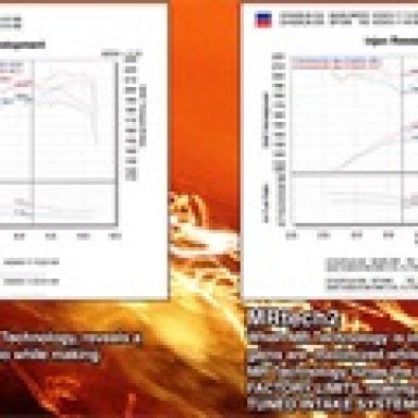 Injen SP1946BLK - INJSP1946BLK - Injen 04-07 Maxima V6 3.5L Black Cold Air Intake - Shipped in Europe - Tuningsupply.com