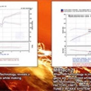 Injen SP1576BLK - INJSP1576BLK - Injen 02-05 Civic Si Black Cold Air Intake - Shipped in Europe - Tuningsupply.com