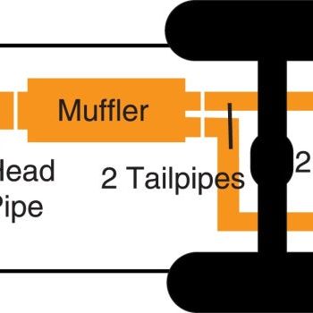 Gibson 17303 - GIB17303 - Gibson 07-17 Jeep Wrangler JK Rubicon 3.6L 2.5in Axle-Back Dual Split Exhaust - Aluminized - Shipped in Europe - Tuningsupply.com