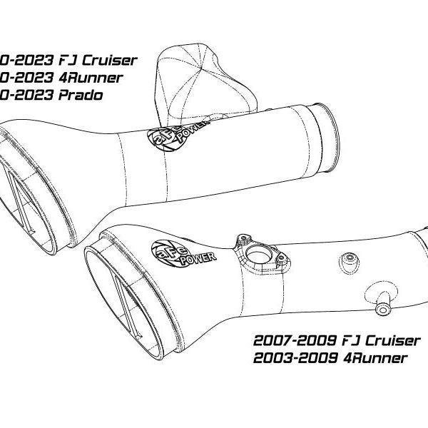 aFe 50-70095DR - AFE50-70095DR - aFe Momentum GT Red Edition Cold Air Intake System w/ Pro DRY S Filt Toyota FJ Cruiser 07-23 V6-4.0L - Shipped in Europe - Tuningsupply.com