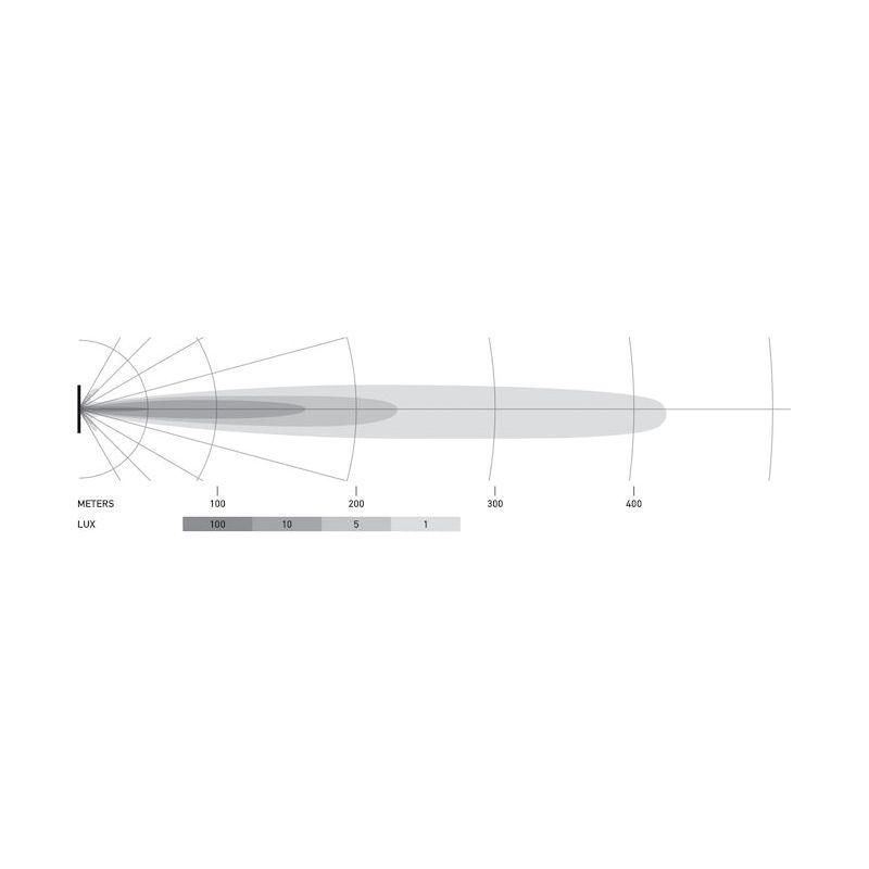 Hella LA358176211 - HELLA358176211 - Hella Universal Black Magic 6 L.E.D. Mini Light Bar - Spot Beam - Shipped in Europe - Tuningsupply.com