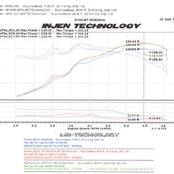 Injen SP1835P - INJSP1835P - Injen 08-14 Mitsubishi 2.0L Non Turbo 4 Cyl. Polished Cold Air Intake - Shipped in Europe - Tuningsupply.com