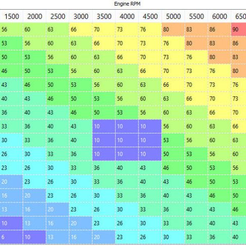 Snow Performance SNO-9000-BRD - SNOSNO-9000-BRD - Snow Performance Stg 4 Boost Cooler Platinum Water Injection Kit (w/SS Braid Line and 4AN Fitting) - Shipped in Europe - Tuningsupply.com