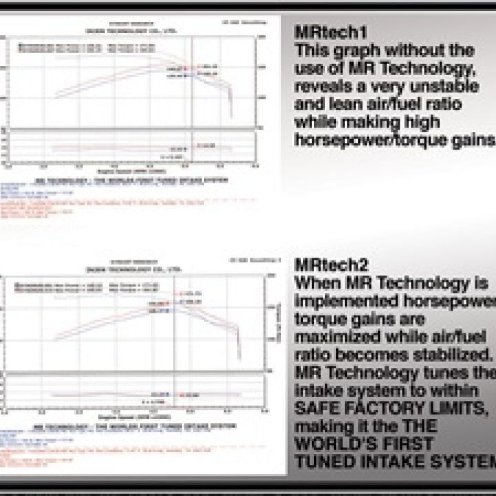 Injen PF2055P - INJPF2055P - Injen 99-04 4Runner Tacoma 3.4L V6 only Polished Power-Flow Air Intake System - Shipped in Europe - Tuningsupply.com