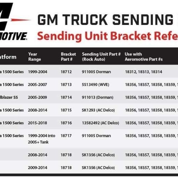 Aeromotive 18359 - AER18359 - Aeromotive 05-18 Chevrolet Silverado 450 Dual Drop-In Phantom System - Shipped in Europe - Tuningsupply.com