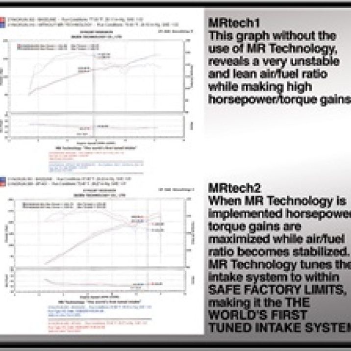 Injen SP1431BLK - INJSP1431BLK - Injen 04-06 TSX Black Cold Air Intake - Shipped in Europe - Tuningsupply.com